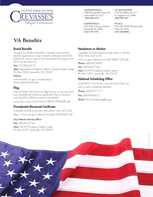 Veterans Benefits